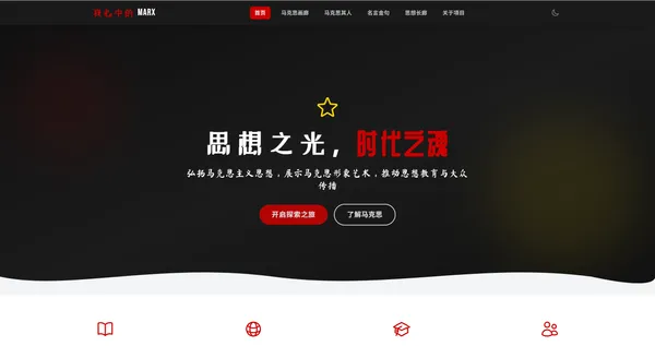 我心中的马克思 - 马克思画廊